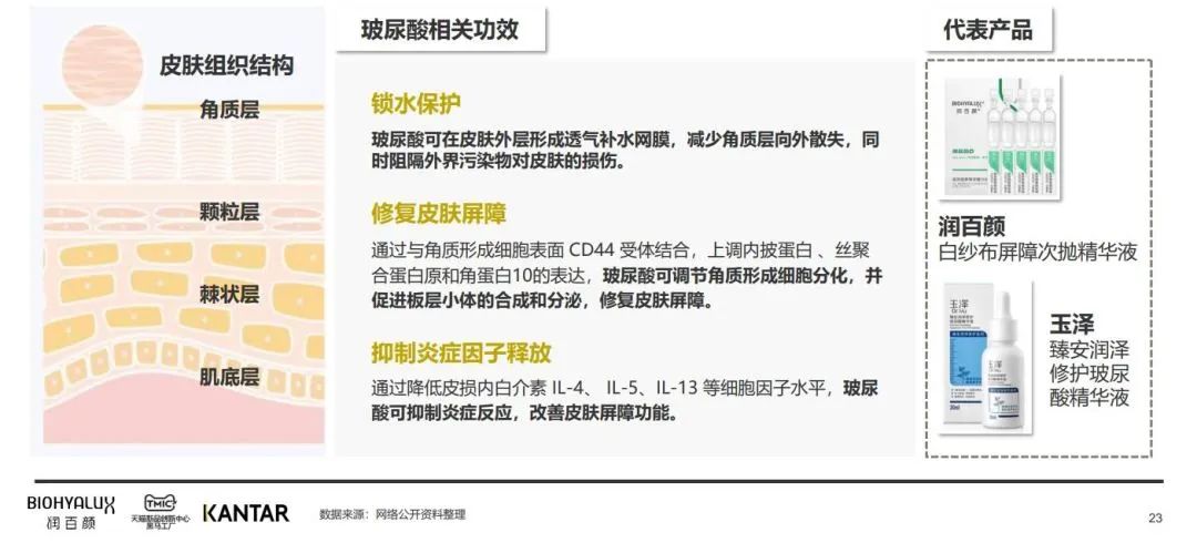 中國(guó)美容博覽會(huì) 中國(guó)美容博覽會(huì)