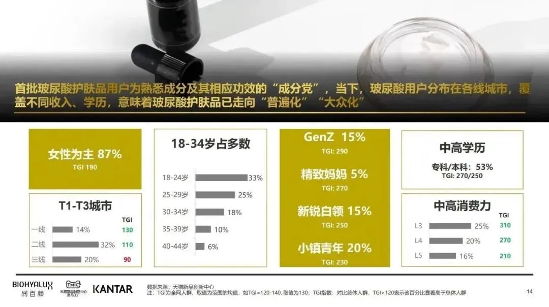 中國(guó)美容博覽會(huì) 中國(guó)美容博覽會(huì)
