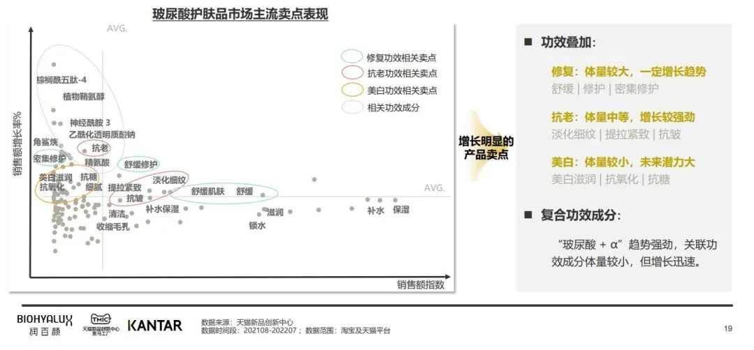 中國(guó)美容博覽會(huì) 中國(guó)美容博覽會(huì)