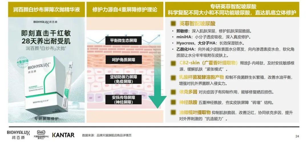 中國(guó)美容博覽會(huì) 中國(guó)美容博覽會(huì)