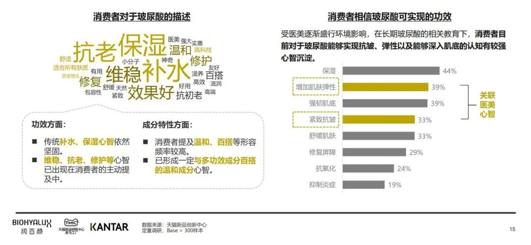 中國(guó)美容博覽會(huì) 中國(guó)美容博覽會(huì)