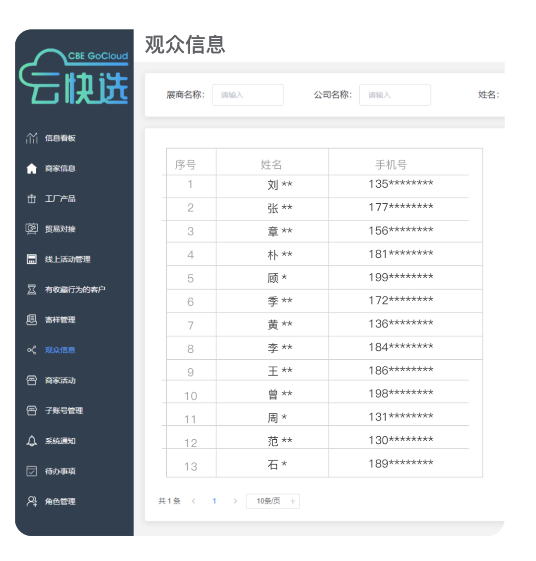 中國美容博覽會(huì) 中國美容博覽會(huì)