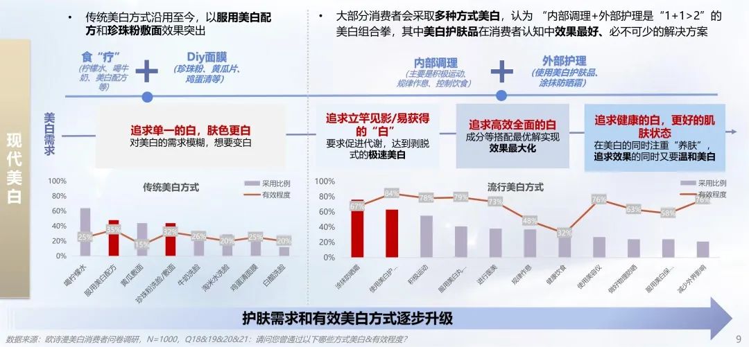 中國(guó)美容博覽會(huì) 中國(guó)美容博覽會(huì)