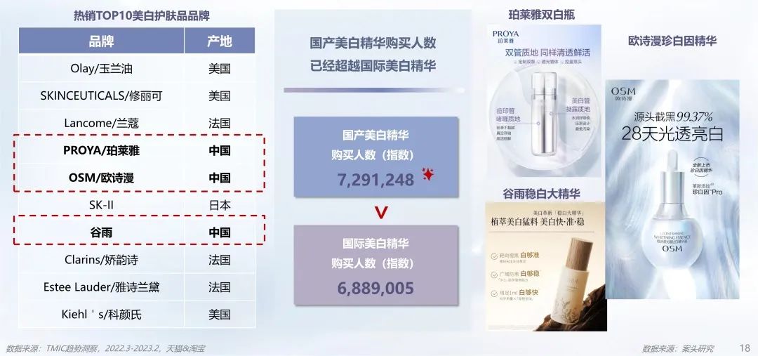 中國(guó)美容博覽會(huì) 中國(guó)美容博覽會(huì)