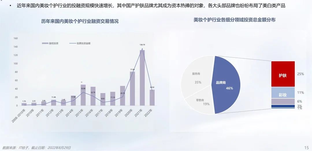 中國(guó)美容博覽會(huì) 中國(guó)美容博覽會(huì)
