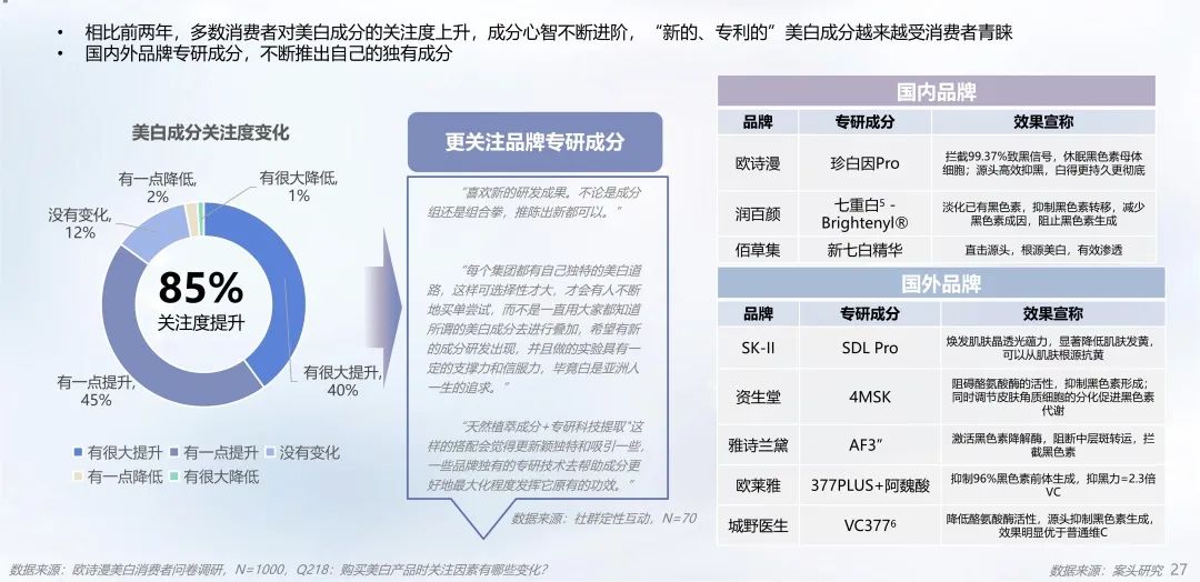 中國(guó)美容博覽會(huì) 中國(guó)美容博覽會(huì)