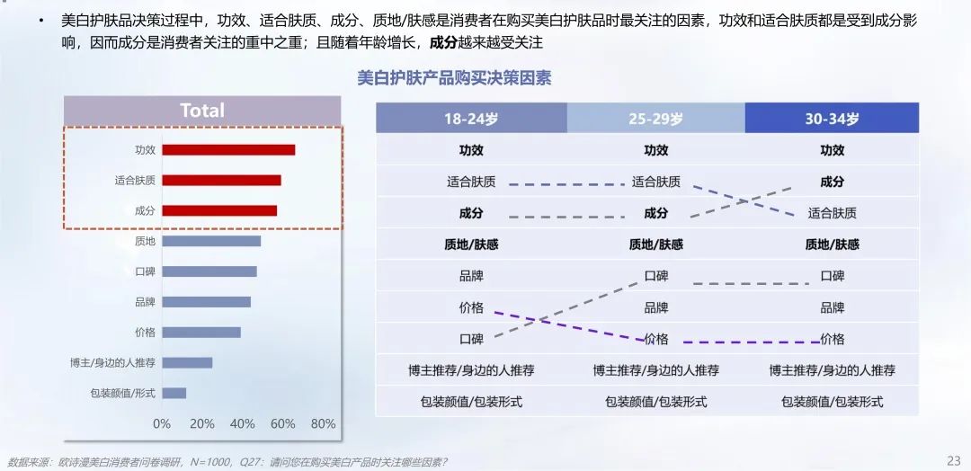 中國(guó)美容博覽會(huì) 中國(guó)美容博覽會(huì)