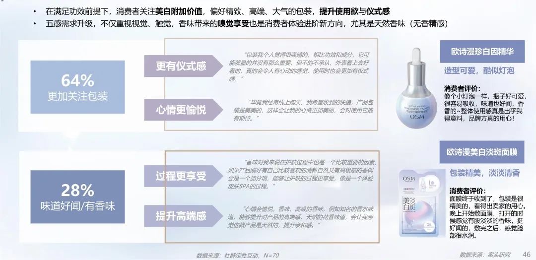 中國(guó)美容博覽會(huì) 中國(guó)美容博覽會(huì)