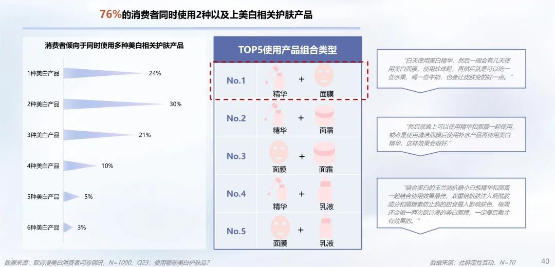 中國(guó)美容博覽會(huì) 中國(guó)美容博覽會(huì)