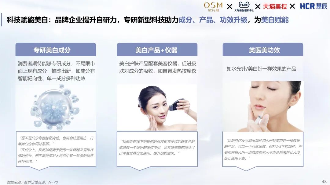 中國(guó)美容博覽會(huì) 中國(guó)美容博覽會(huì)