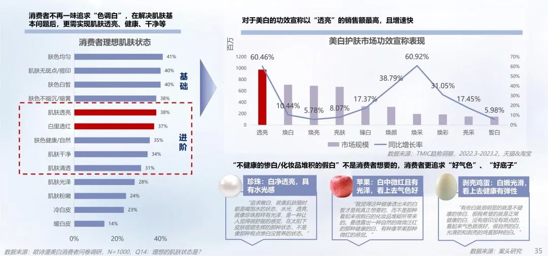 中國(guó)美容博覽會(huì) 中國(guó)美容博覽會(huì)