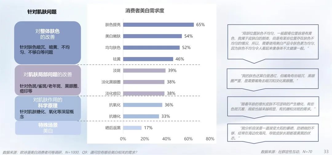中國(guó)美容博覽會(huì) 中國(guó)美容博覽會(huì)