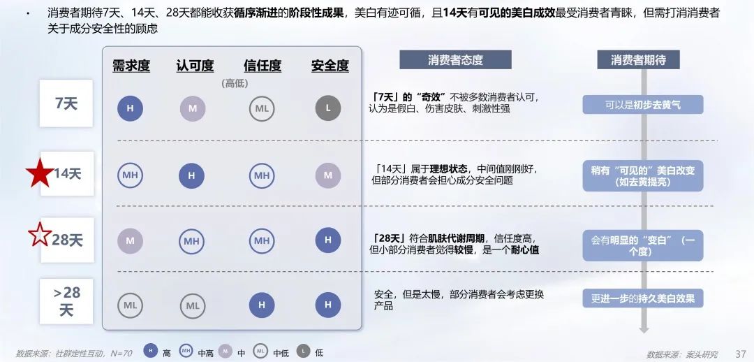 中國(guó)美容博覽會(huì) 中國(guó)美容博覽會(huì)