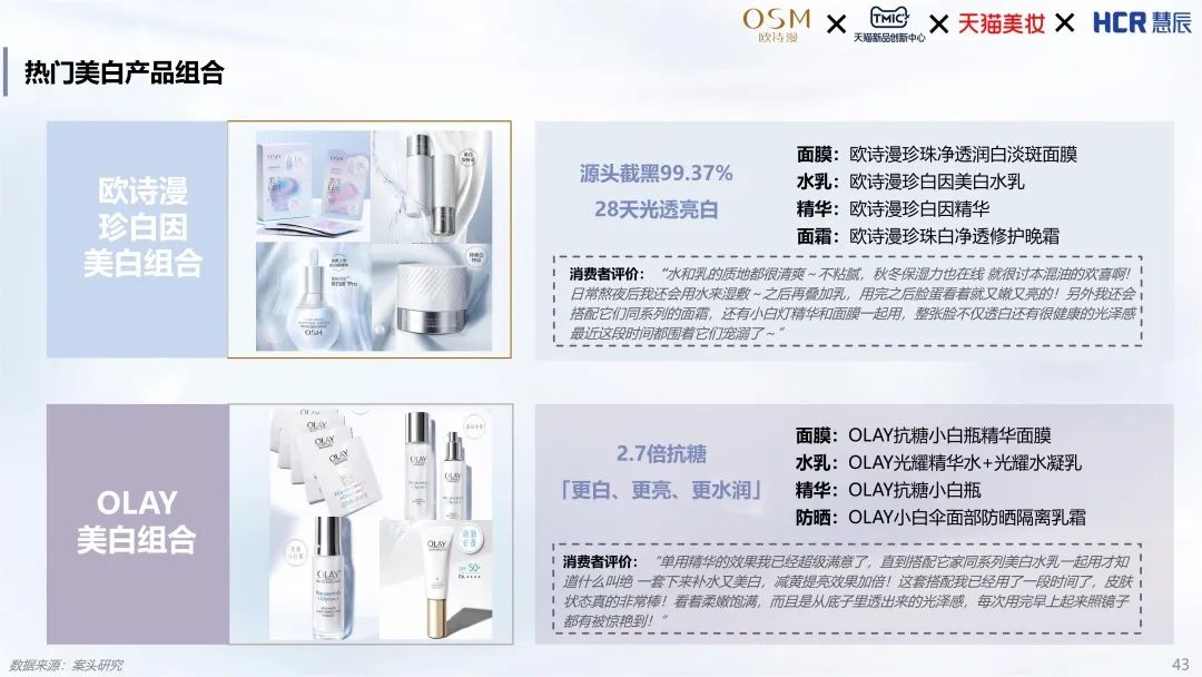 中國(guó)美容博覽會(huì) 中國(guó)美容博覽會(huì)
