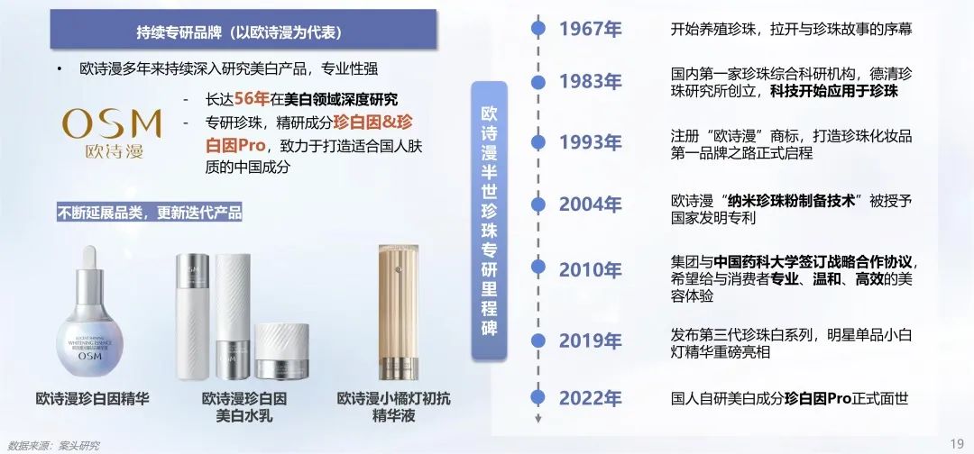 中國(guó)美容博覽會(huì) 中國(guó)美容博覽會(huì)