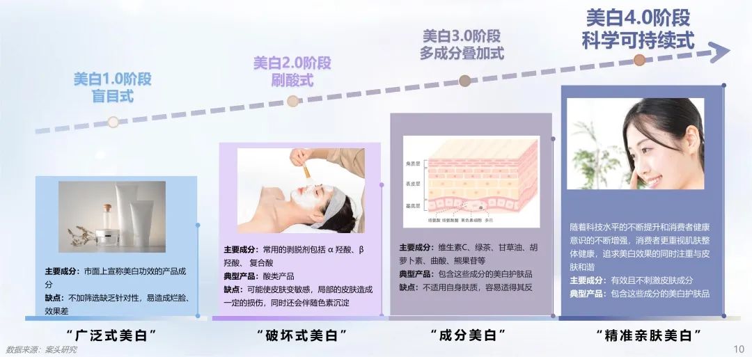 中國(guó)美容博覽會(huì) 中國(guó)美容博覽會(huì)