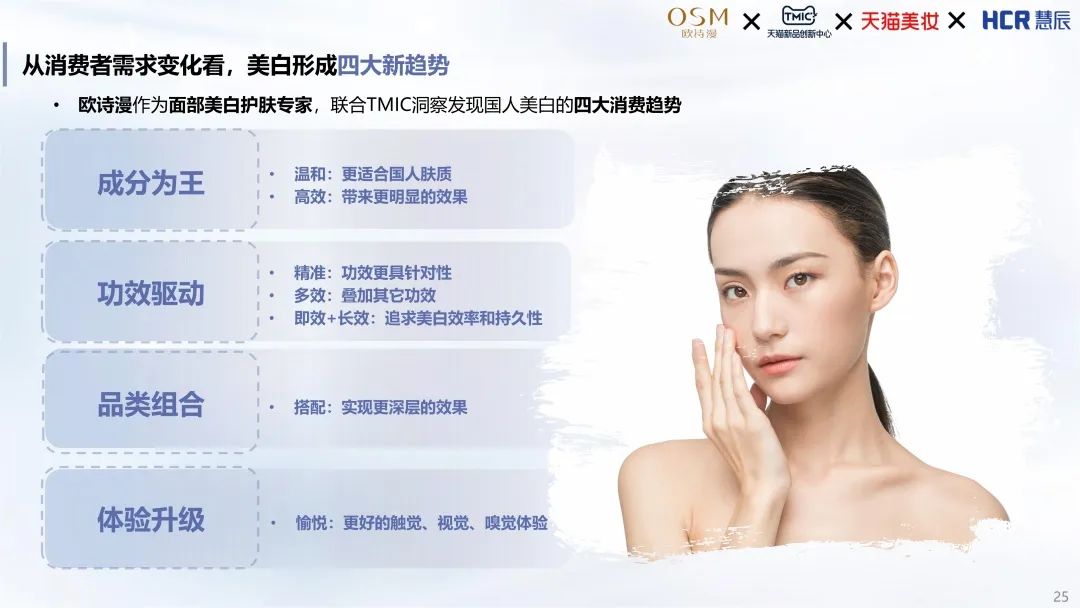 中國(guó)美容博覽會(huì) 中國(guó)美容博覽會(huì)