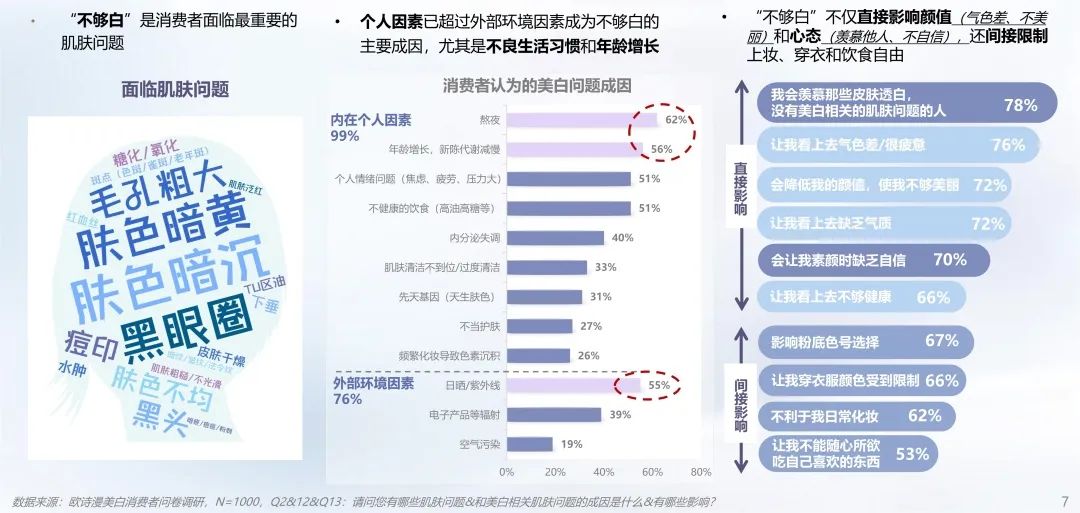 中國(guó)美容博覽會(huì) 中國(guó)美容博覽會(huì)