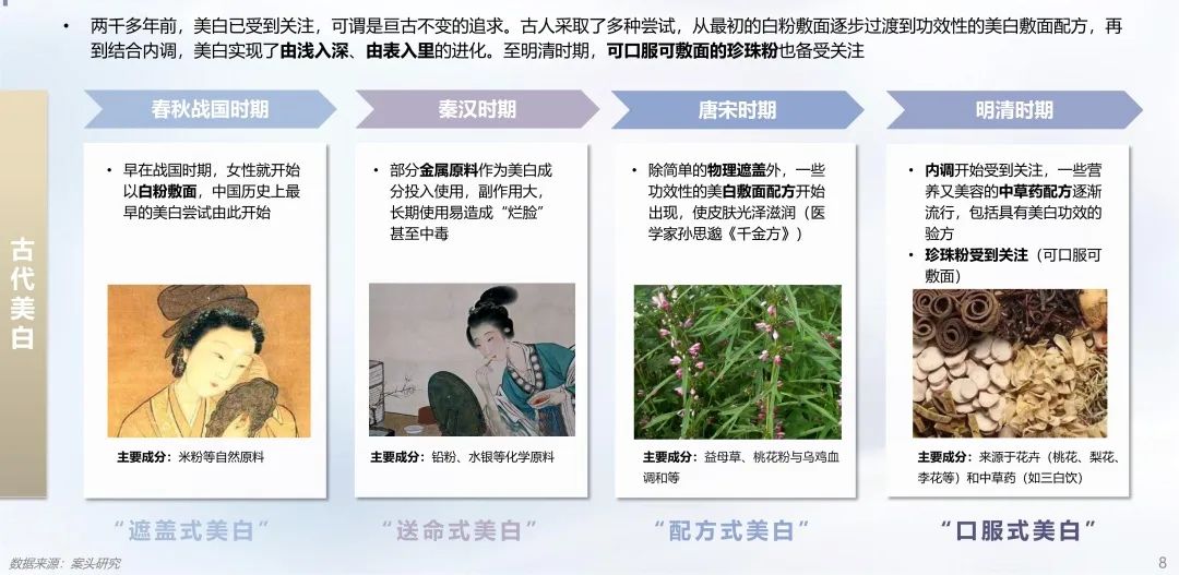 中國(guó)美容博覽會(huì) 中國(guó)美容博覽會(huì)