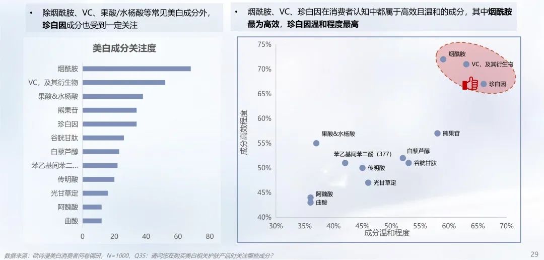 中國(guó)美容博覽會(huì) 中國(guó)美容博覽會(huì)