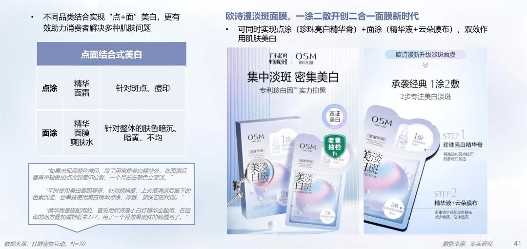 中國(guó)美容博覽會(huì) 中國(guó)美容博覽會(huì)
