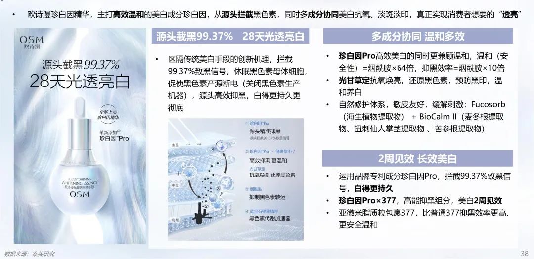 中國(guó)美容博覽會(huì) 中國(guó)美容博覽會(huì)