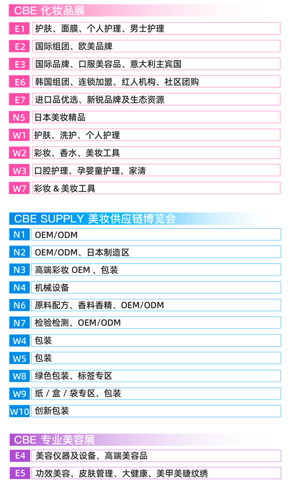 中國(guó)美容博覽會(huì) 中國(guó)美容博覽會(huì)