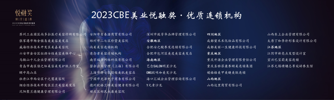 中國美容博覽會 中國美容博覽會