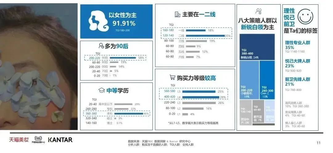 中國(guó)美容博覽會(huì) 中國(guó)美容博覽會(huì)