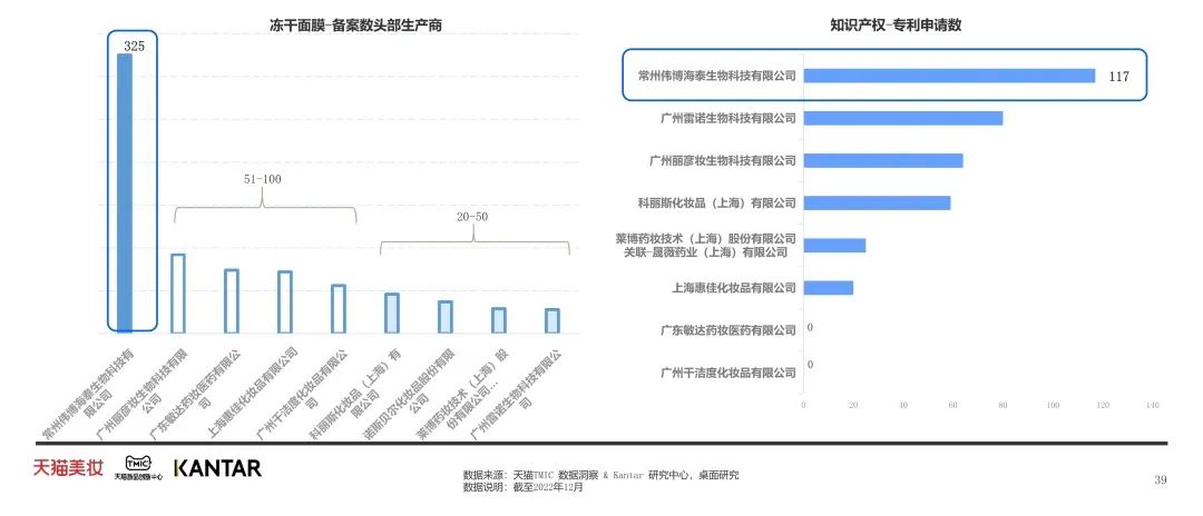中國(guó)美容博覽會(huì) 中國(guó)美容博覽會(huì)