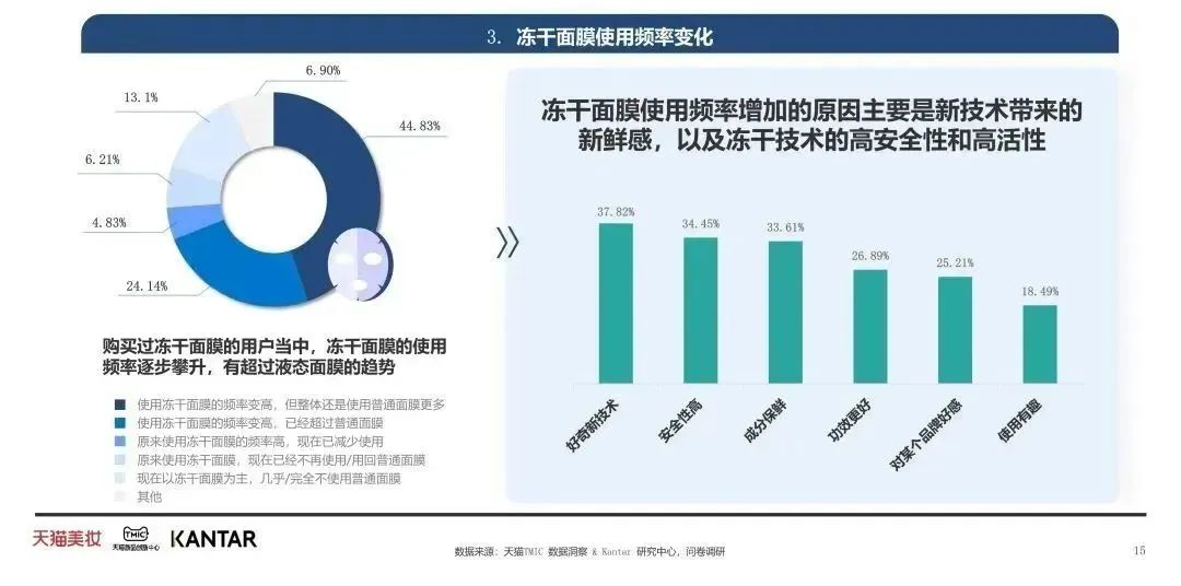 中國(guó)美容博覽會(huì) 中國(guó)美容博覽會(huì)