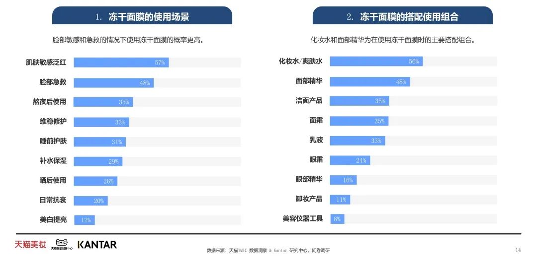 中國(guó)美容博覽會(huì) 中國(guó)美容博覽會(huì)