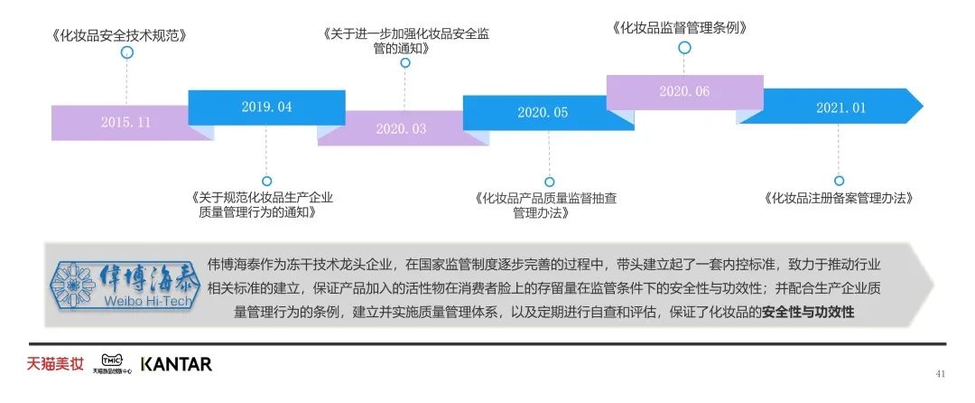 中國(guó)美容博覽會(huì) 中國(guó)美容博覽會(huì)