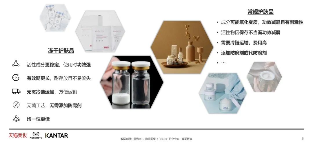 中國(guó)美容博覽會(huì) 中國(guó)美容博覽會(huì)