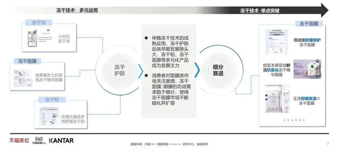 中國(guó)美容博覽會(huì) 中國(guó)美容博覽會(huì)