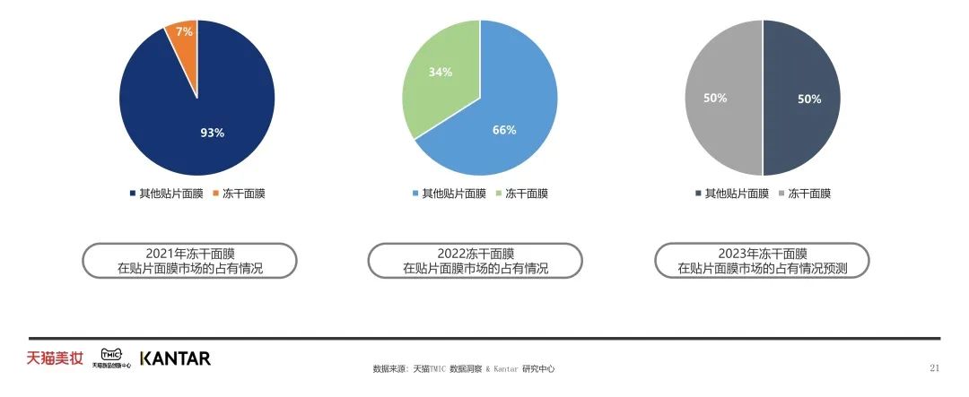 中國(guó)美容博覽會(huì) 中國(guó)美容博覽會(huì)