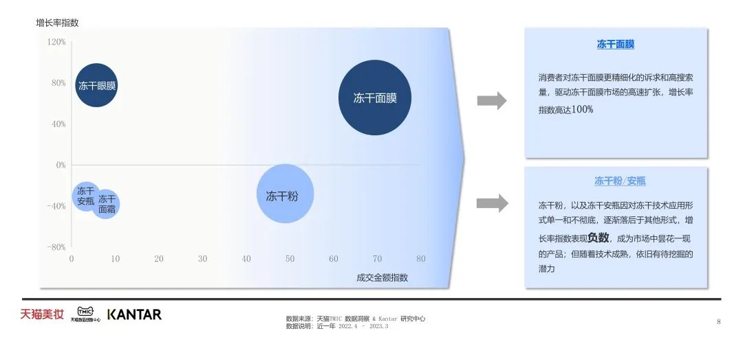 中國(guó)美容博覽會(huì) 中國(guó)美容博覽會(huì)