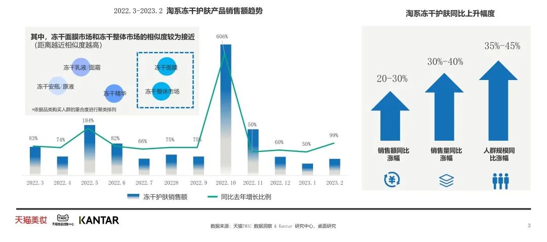 中國(guó)美容博覽會(huì) 中國(guó)美容博覽會(huì)