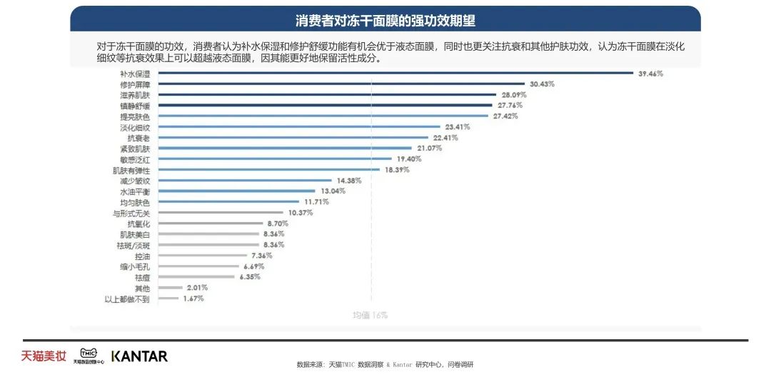 中國(guó)美容博覽會(huì) 中國(guó)美容博覽會(huì)