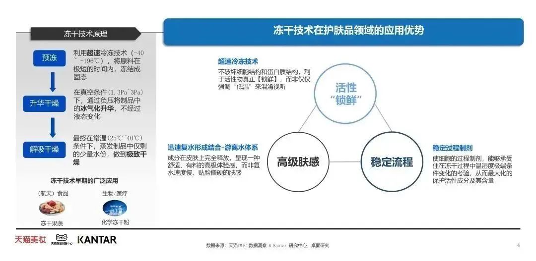 中國(guó)美容博覽會(huì) 中國(guó)美容博覽會(huì)