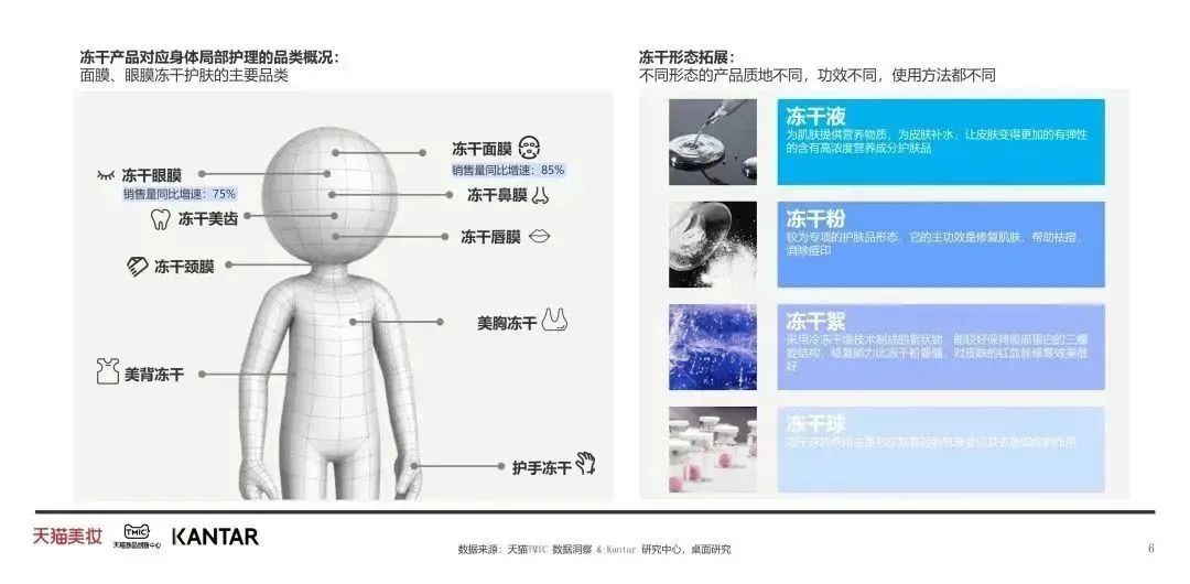 中國(guó)美容博覽會(huì) 中國(guó)美容博覽會(huì)