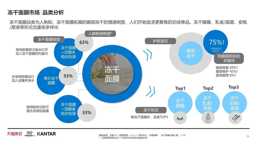 中國(guó)美容博覽會(huì) 中國(guó)美容博覽會(huì)