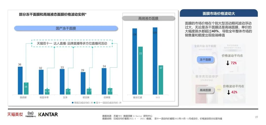 中國(guó)美容博覽會(huì) 中國(guó)美容博覽會(huì)