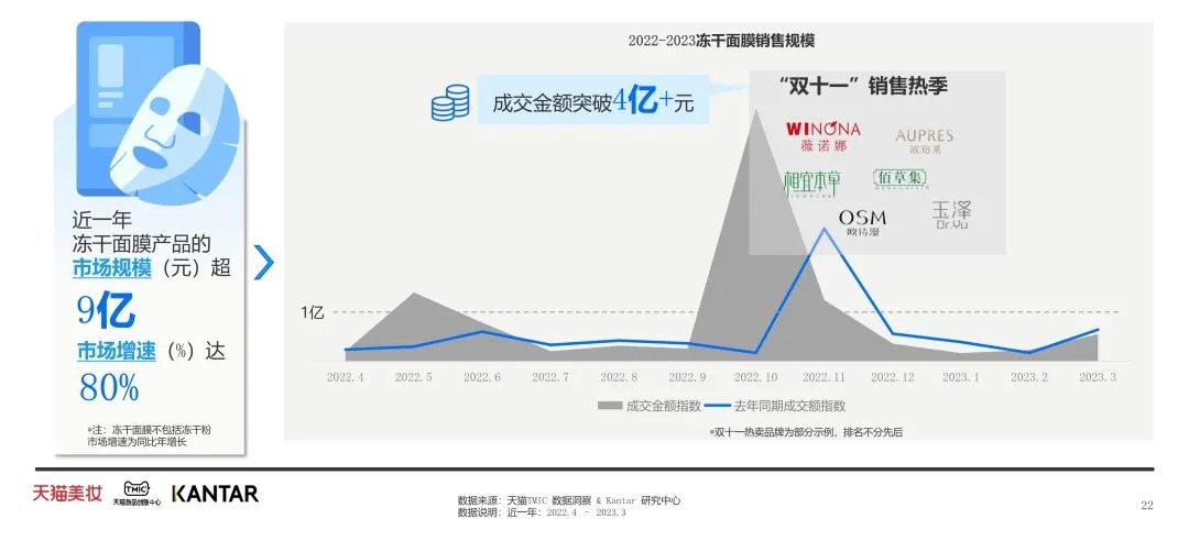 中國(guó)美容博覽會(huì) 中國(guó)美容博覽會(huì)