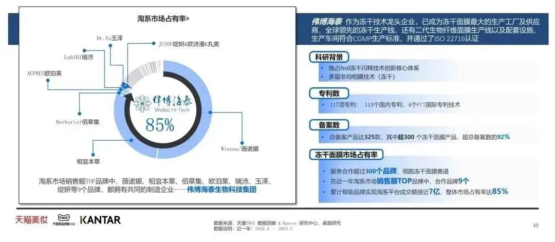 中國(guó)美容博覽會(huì) 中國(guó)美容博覽會(huì)