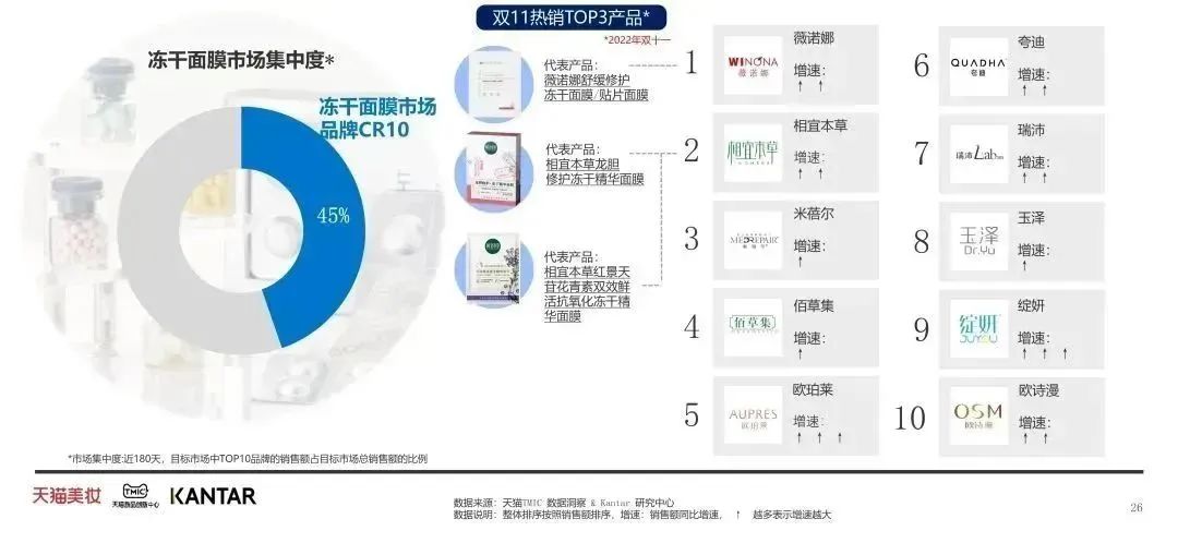 中國(guó)美容博覽會(huì) 中國(guó)美容博覽會(huì)