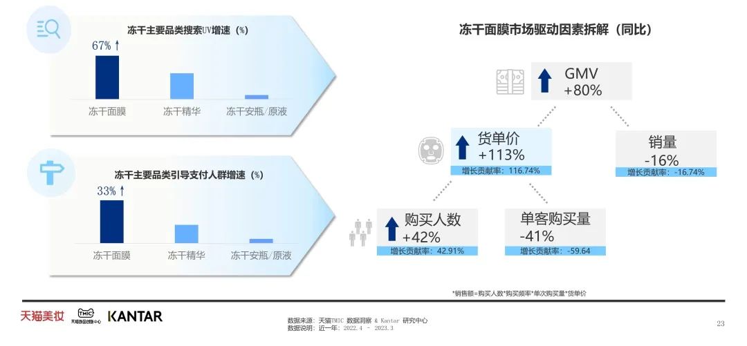 中國(guó)美容博覽會(huì) 中國(guó)美容博覽會(huì)
