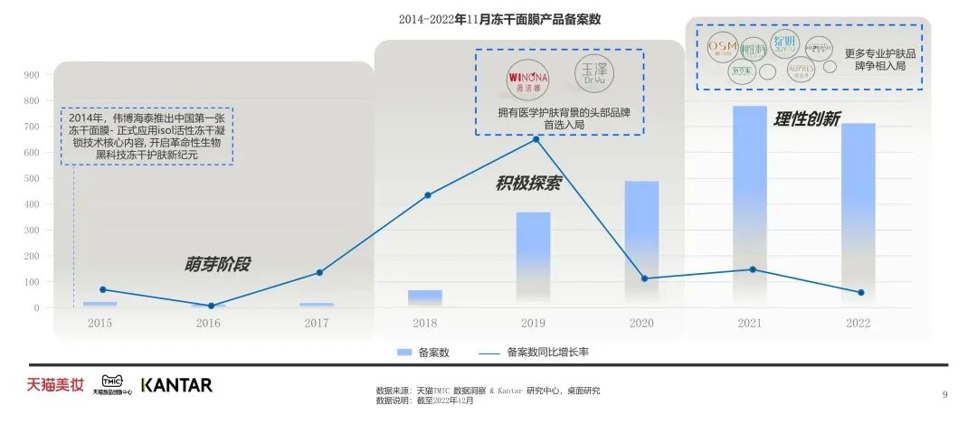 中國(guó)美容博覽會(huì) 中國(guó)美容博覽會(huì)