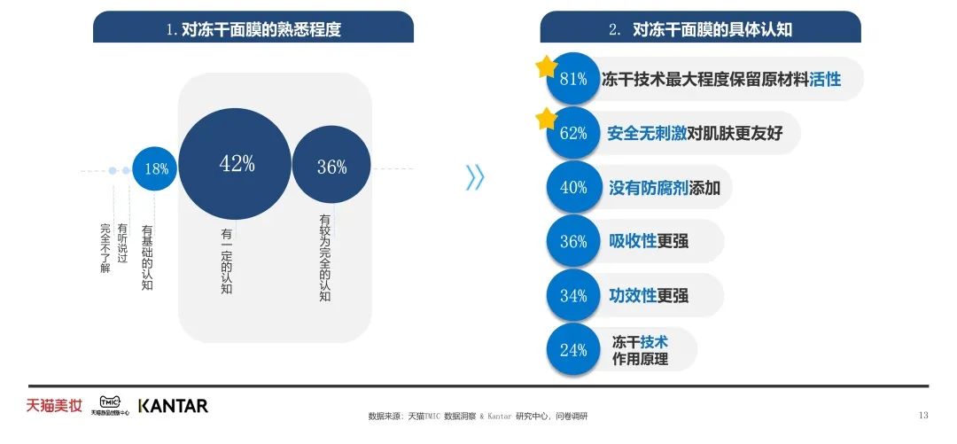中國(guó)美容博覽會(huì) 中國(guó)美容博覽會(huì)