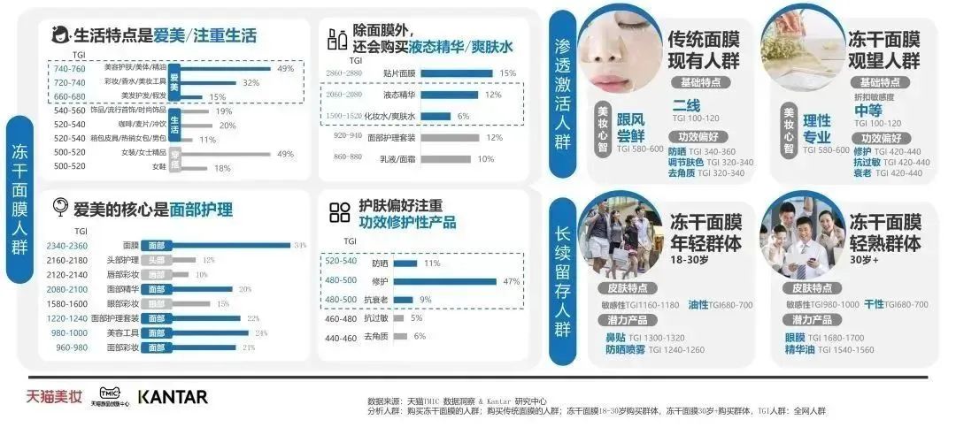 中國(guó)美容博覽會(huì) 中國(guó)美容博覽會(huì)